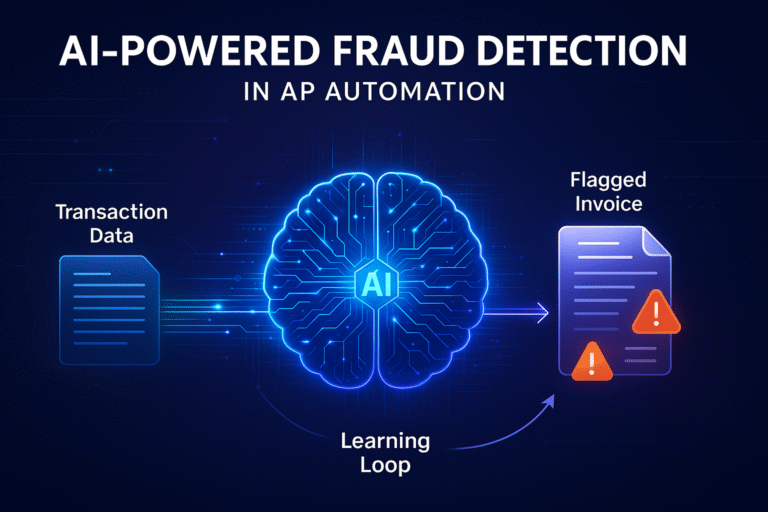 AIPowered Fraud Detection Diagram
