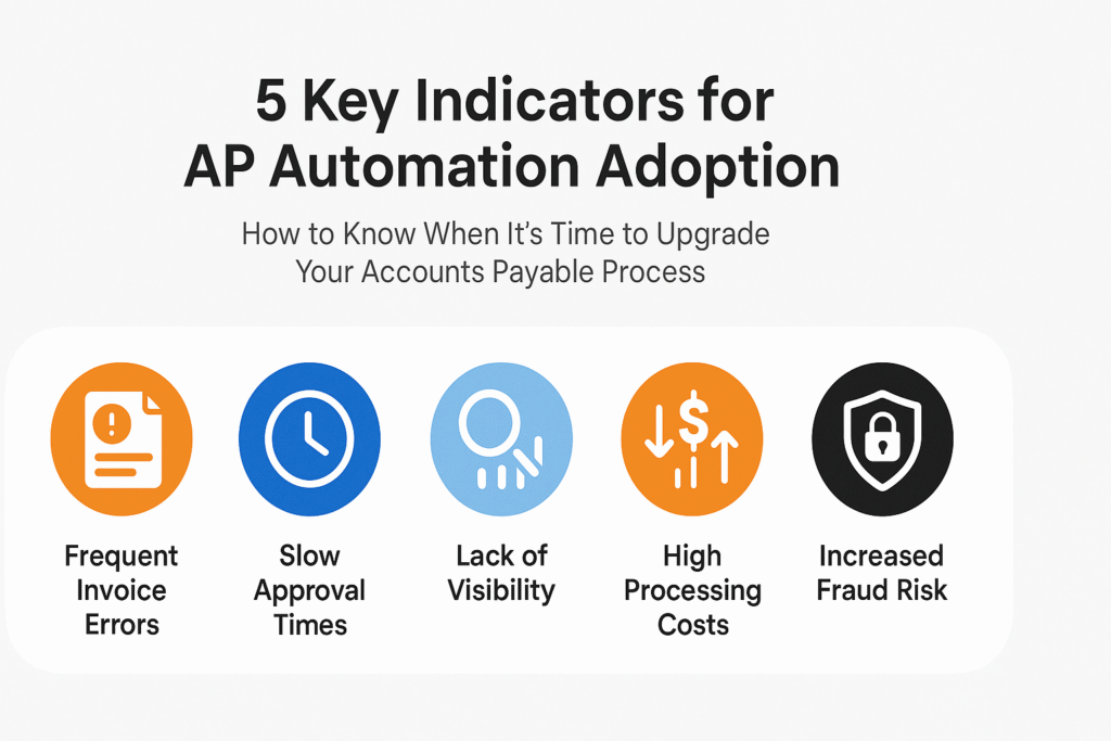 Infographic The 5 Signs You Need AP Automation